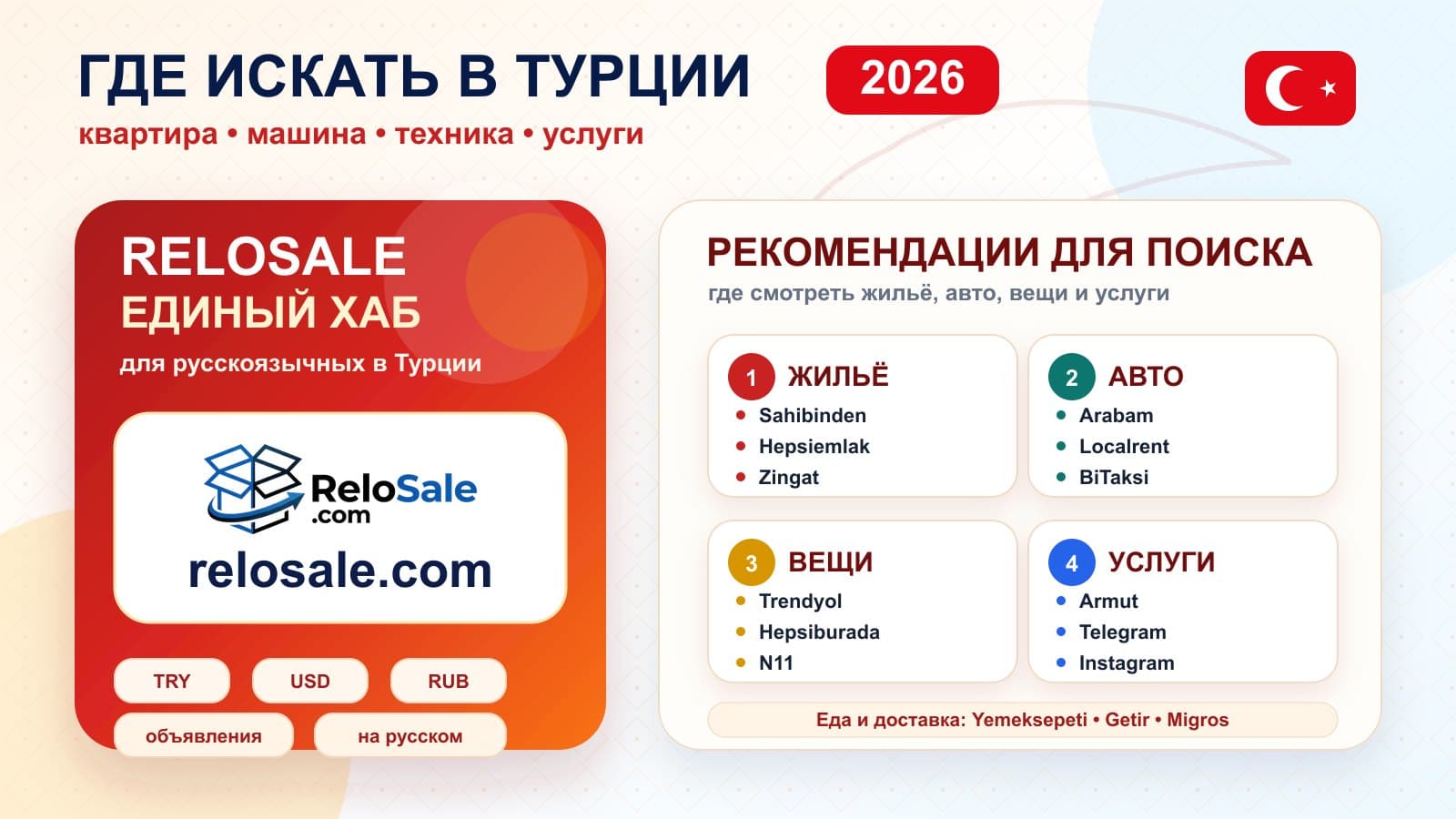 Где искать в Турции: квартиру, машину, технику, услуги — 2026